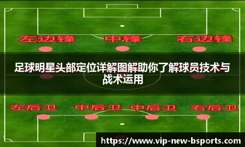 足球明星头部定位详解图解助你了解球员技术与战术运用